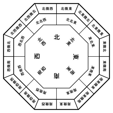 銀 風水|【風水】西の方位と相性がよい色＆NGな色とは？西側の開運ポ。